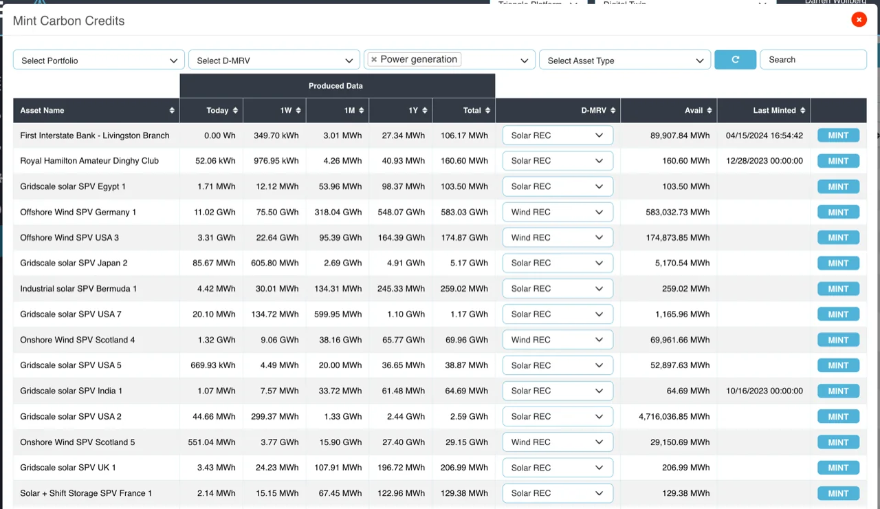 Asset data feeding the digital twin