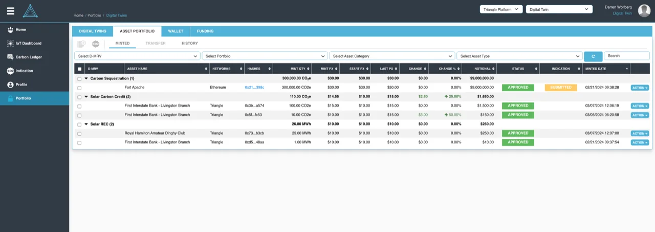 Asset portfolio reporting in AssetOS